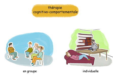Thérapie cognitivo-comportementale en groupe ou bien individuelle